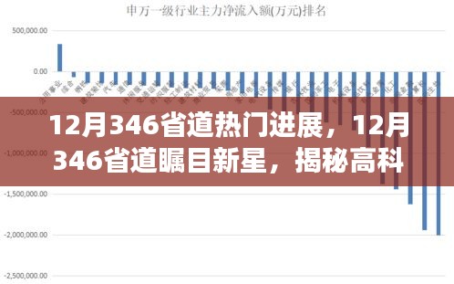 揭秘，12月346省道高科技產(chǎn)品最新進(jìn)展與矚目新星革新體驗(yàn)速遞