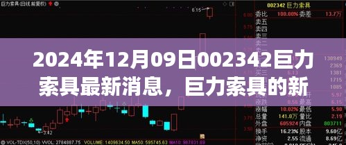 巨力索具最新動(dòng)態(tài)，學(xué)習(xí)變革的鼓舞與自我成就的啟示（2024年12月9日）