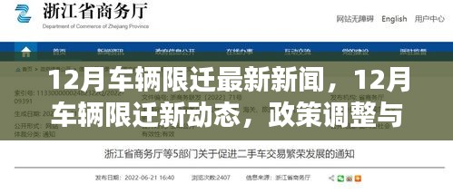 12月車輛限遷最新動態(tài)，政策調(diào)整及市場反應實錄