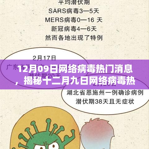 揭秘十二月九日網(wǎng)絡(luò)病毒熱點(diǎn)，深度解析三大要點(diǎn)及熱門(mén)消息