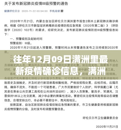 滿洲里往年12月09日疫情最新確診信息更新。