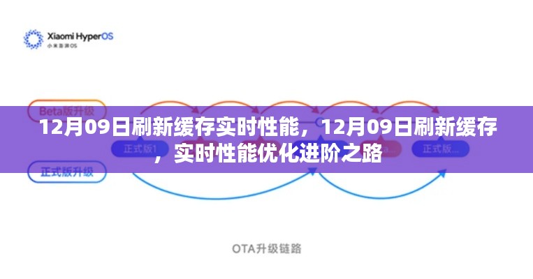 員工入口 第85頁(yè)