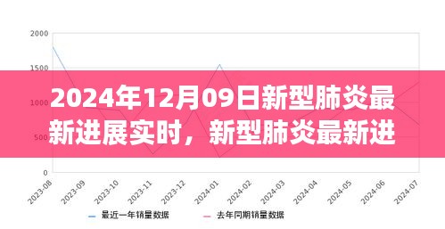變革之光，新型肺炎最新進(jìn)展下的賦能學(xué)習(xí)，信心照亮未來（實時更新）