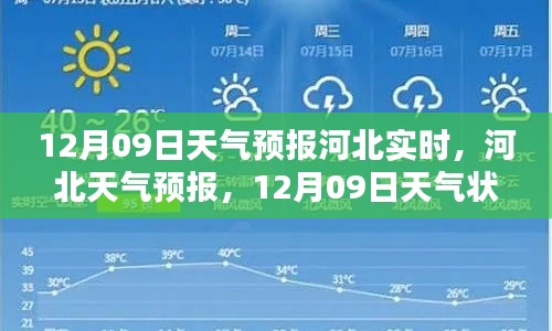 河北天氣預(yù)報(bào)深度解析，12月09日天氣狀況實(shí)時(shí)播報(bào)