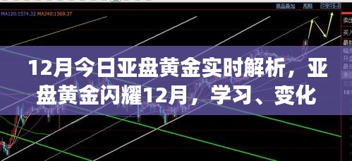 亞盤黃金閃耀12月，實時解析與策略布局，把握今日共創(chuàng)輝煌
