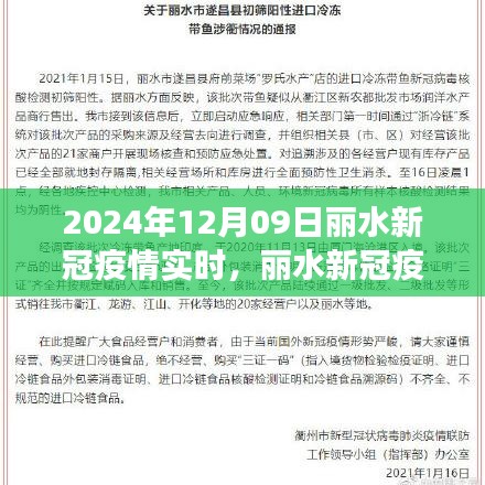 麗水新冠疫情實(shí)時(shí)追蹤系統(tǒng)評(píng)測報(bào)告，以最新觀察日為觀察點(diǎn)（2024年12月09日）