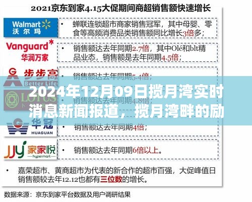 攬?jiān)聻撑蟿?lì)志篇章，自信成就未來，學(xué)習(xí)變化引領(lǐng)前行