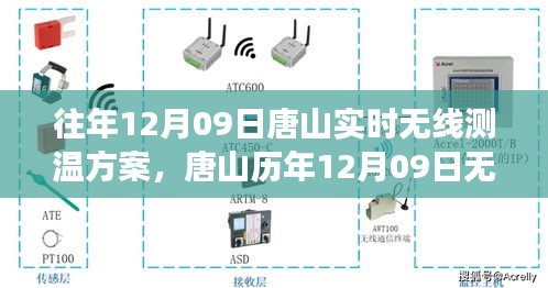 唐山歷年無線測(cè)溫方案深度解析，技術(shù)蛻變與時(shí)代印記的歷年回顧與解析