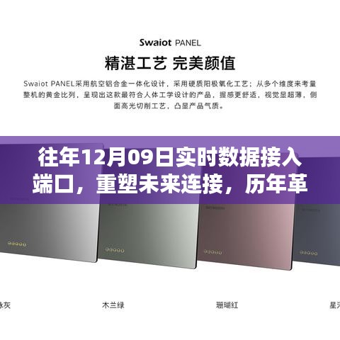 往年12月09日實時數(shù)據(jù)接入端口重塑未來連接，深度體驗與解析報告揭秘革新之巔的歷程與未來趨勢
