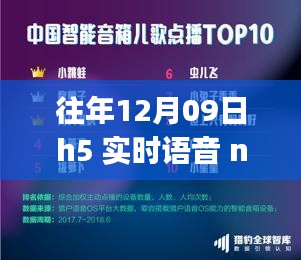 H5與Node.js實時語音探尋，聲游自然，遠離塵囂的語音美景秘境探索之旅