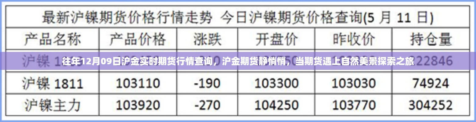 初告白 第3頁(yè)