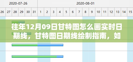 往年12月09日甘特圖日期線繪制指南，實時繪制方法與技巧