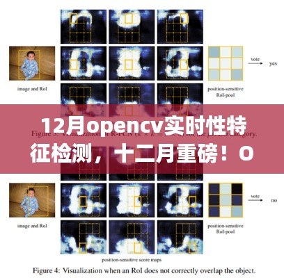 重磅揭秘！OpenCV實時特征檢測引領(lǐng)未來科技革新
