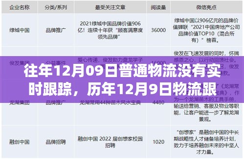 歷年12月9日物流跟蹤不實時問題解析，疑惑解答與應對策略！