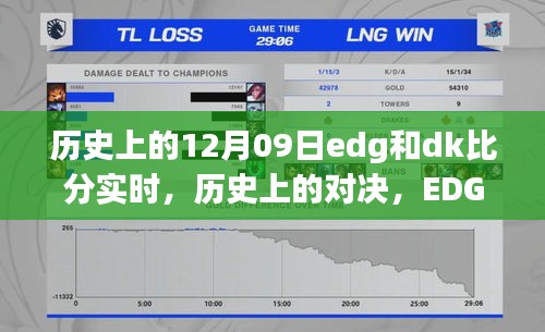 歷史上的對決，EDG與DK在特定日期的較量回顧及實時比分分析——重溫12月09日的精彩對決時刻
