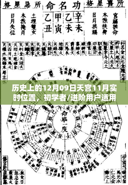 歷史上的12月09日天宮位置探索與追蹤指南，適合初學(xué)者與進(jìn)階用戶的實(shí)用步驟指南