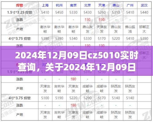 tiannandibei 第3頁