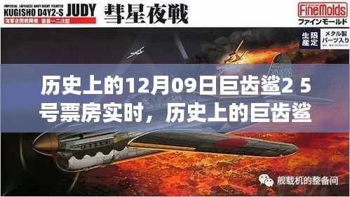 巨齒鯊2，票房風云再起與歷史巨齒鯊系列電影回顧