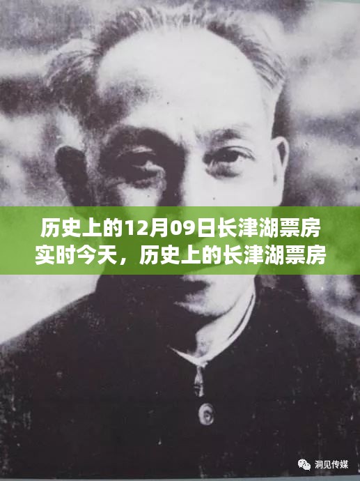 歷史上的長津湖票房盛況，今日實時評測與深度分析揭秘長津湖票房神話背后的故事