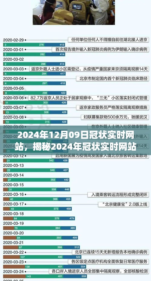 前沿科技下的健康監(jiān)測新平臺，揭秘2024年冠狀實時網(wǎng)站