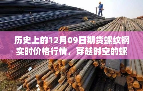 12月09日期貨螺紋鋼實(shí)時(shí)行情回顧與解析，歷史價(jià)格行情透視