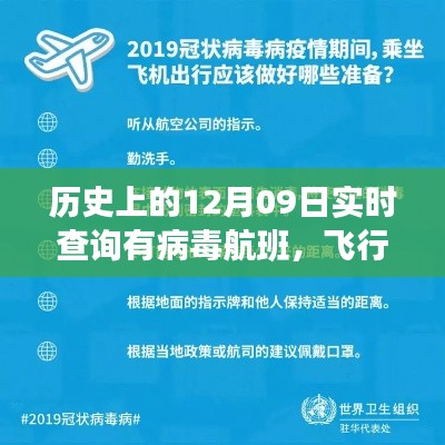 病毒航班上的特殊日期回憶，飛行溫情與歷史上的十二月九日