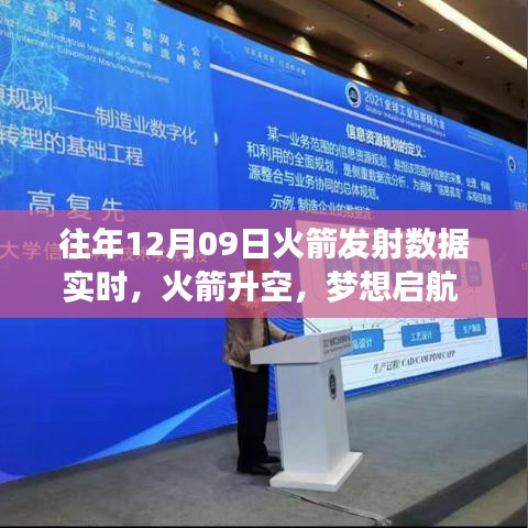 火箭升空夢想啟航，學(xué)習(xí)變化的力量與星辰大海的自信探索之旅