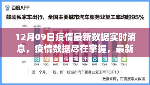 最新智能疫情追蹤系統(tǒng)發(fā)布，實(shí)時(shí)掌握疫情數(shù)據(jù)