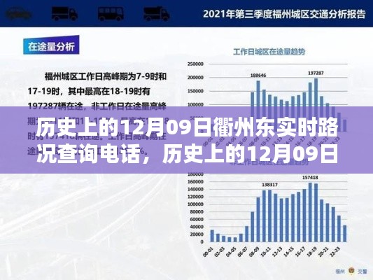 歷史上的12月09日衢州東路況查詢電話回顧與解析，實(shí)時(shí)路況查詢服務(wù)的發(fā)展之路