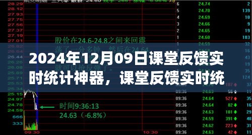 課堂反饋實(shí)時(shí)統(tǒng)計(jì)神器，革新教育的雙刃劍