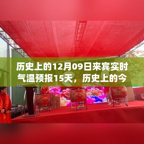 歷史上的今天與未來(lái)十五日，氣溫變遷中的勵(lì)志篇章及來(lái)賓實(shí)時(shí)氣溫預(yù)報(bào)15天預(yù)測(cè)