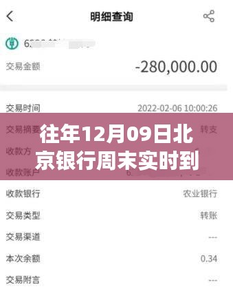 北京銀行周末實(shí)時(shí)轉(zhuǎn)賬指南，以12月09日轉(zhuǎn)賬為例，探討實(shí)時(shí)到賬情況解析