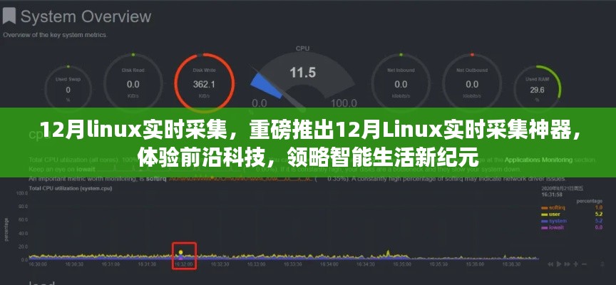 重磅推出，12月Linux實(shí)時(shí)采集神器，開(kāi)啟智能生活新紀(jì)元體驗(yàn)