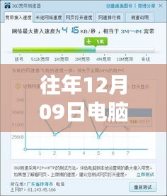 探秘小巷深處的隱藏式科技體驗(yàn)館，電腦實(shí)時(shí)速率解析與體驗(yàn)日紀(jì)實(shí)