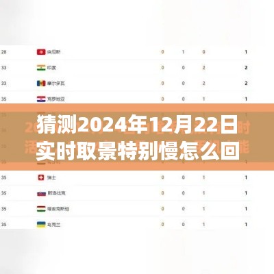 揭秘2024年實(shí)時(shí)取景技術(shù)，特殊慢拍現(xiàn)象背后的原因解析與預(yù)測(cè)分析