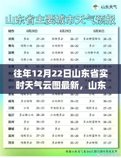 tianshenglizhi 第3頁