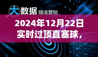 2024年頂級過頂直塞球全面解析與實時性能評測，用戶體驗介紹