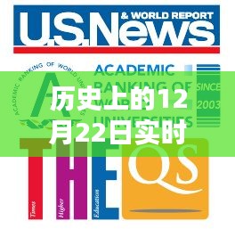 歷史上的12月22日，實(shí)時(shí)可控概念詳解與操作指南