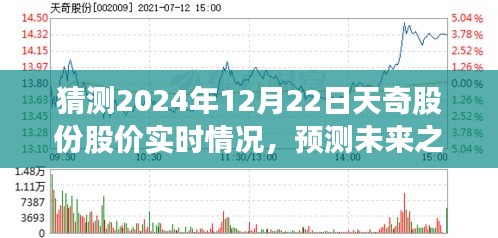 天奇股份股價實時預測與未來走勢探索，初學者與進階用戶指南（預測至2024年12月22日）