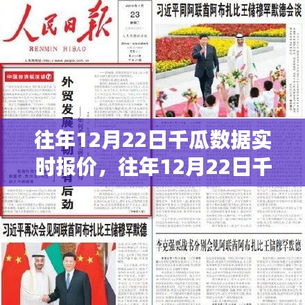 窺探電商市場(chǎng)風(fēng)云變幻，歷年12月22日千瓜數(shù)據(jù)實(shí)時(shí)報(bào)價(jià)及分析揭秘