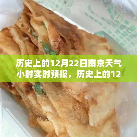 歷史上的南京天氣，揭秘12月22日實時天氣預報回顧