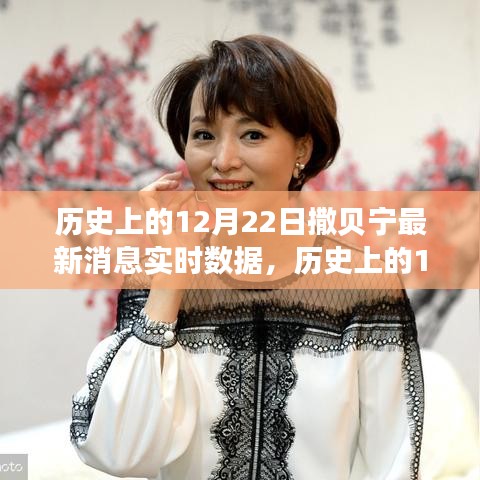 建議，我的觀點(diǎn)分析，歷史上的12月22日撒貝寧最新消息實(shí)時(shí)數(shù)據(jù)及其影響探究。