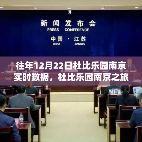 杜比樂園南京之旅，探索自然美景，尋找內(nèi)心平靜實時數(shù)據(jù)報告