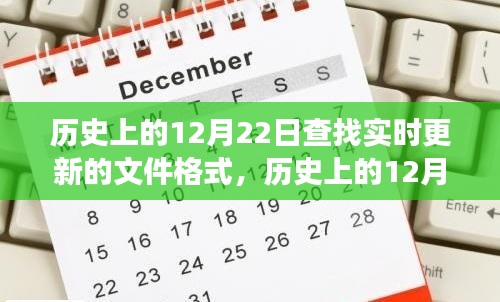 歷史上的12月22日，文件格式變遷中的勵(lì)志篇章，擁抱變化，成就夢想之路
