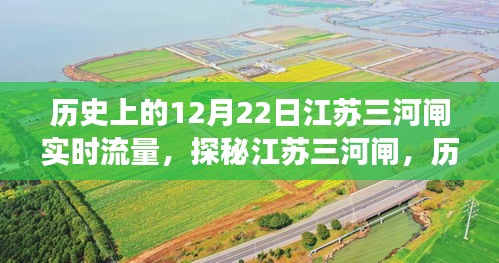 江蘇三河閘流量傳奇與巷陌特色小店探秘，歷史上的12月22日實(shí)時(shí)流量揭秘