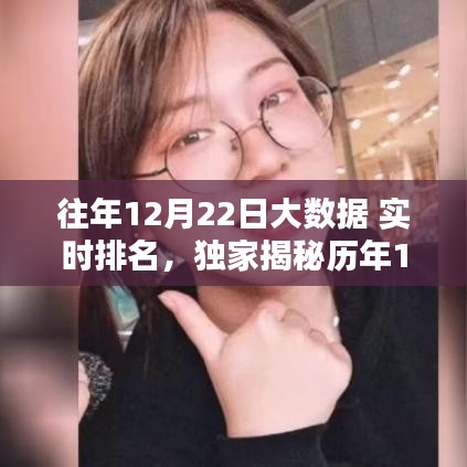 揭秘歷年大數(shù)據(jù)實(shí)時(shí)排名背后的秘密，獨(dú)家解讀歷年12月22日的大數(shù)據(jù)排名奇跡！