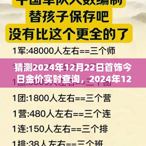 2024年12月22日首飾金價(jià)預(yù)測(cè)與實(shí)時(shí)查詢，歷史背景、影響因素及時(shí)代地位分析