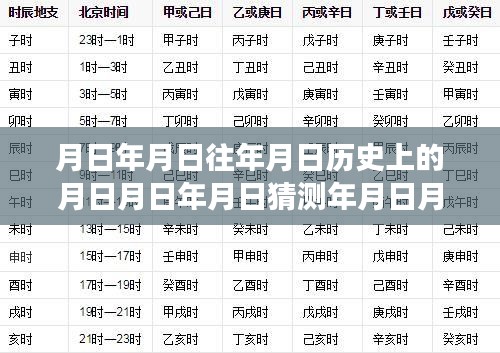 未來(lái)智能出行，時(shí)空穿梭公交之旅的探索與實(shí)時(shí)查詢助手