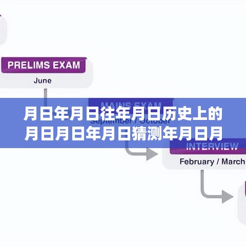 國考報(bào)錄比實(shí)時(shí)更新與月下時(shí)光之輪的奇妙旅程