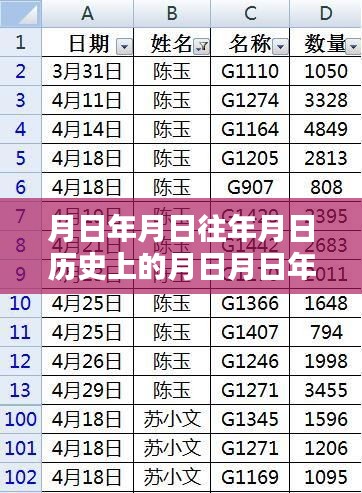 jujianyonggui 第3頁